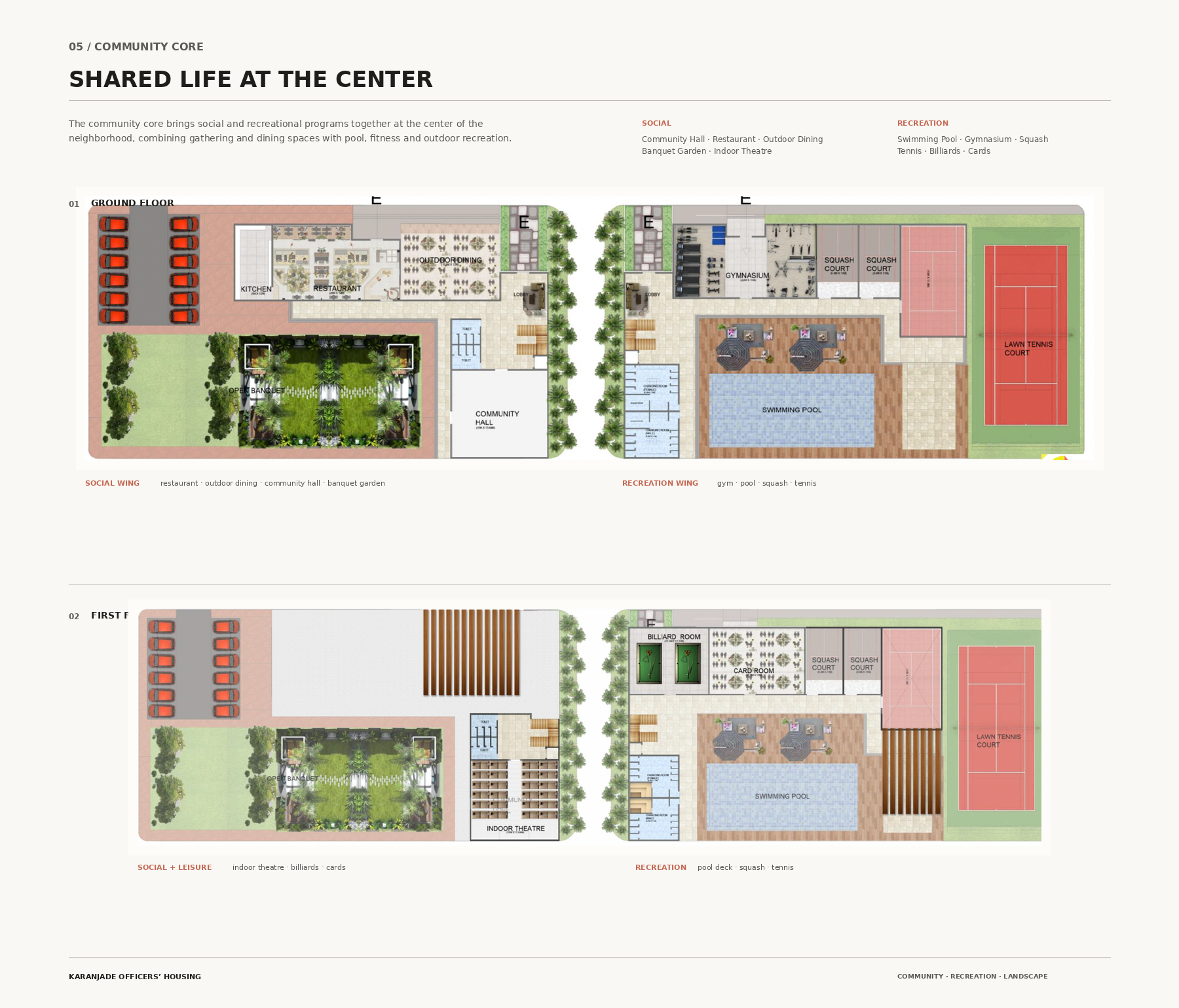 Ground and first floor plans of the community core